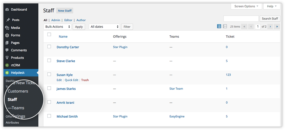 rtBiz Helpdesk staff listing